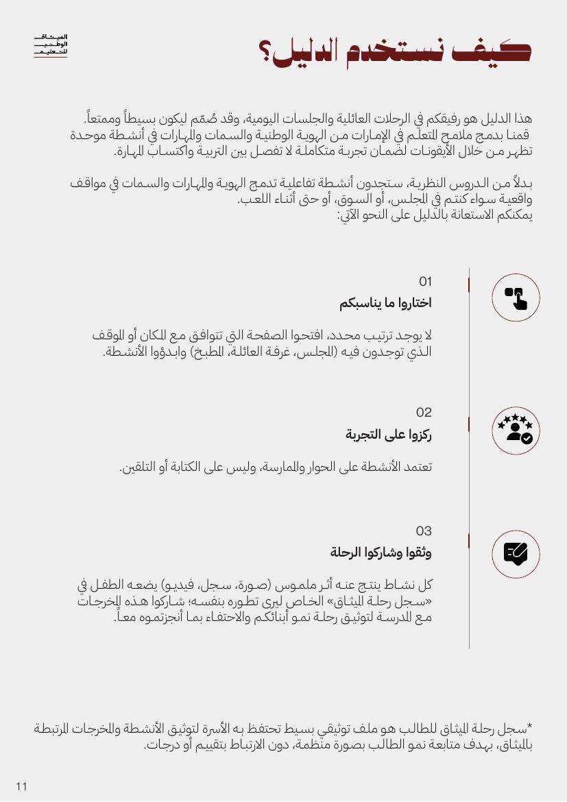 كيف نستخدم دليل الميثاق